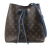 Louis Vuitton AB Louis Vuitton Brown with Blue Monogram Canvas Canvas Monogram Neonoe MM France