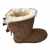 UGG Lined boots