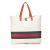 Gucci AB Gucci Brown Light Beige Canvas Fabric Web Tote Italy