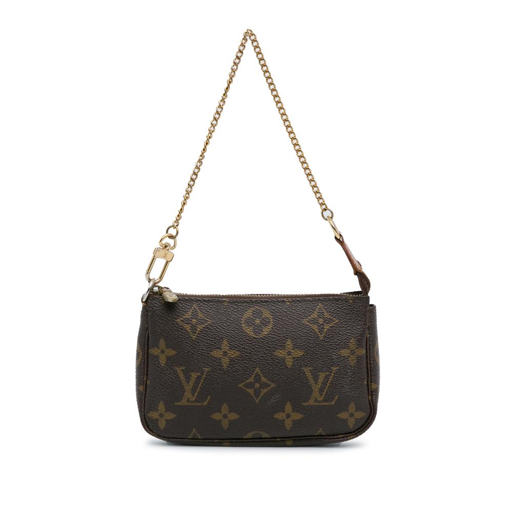 Louis Vuitton B Louis Vuitton Brown Monogram Canvas Canvas Monogram Mini Pochette Accessoires France