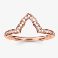 Thomas Sabo Ring für Damen