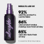 Spray fixateur de maquillage 'All Nighter Long Lasting' - 118 ml, 2 Pièces