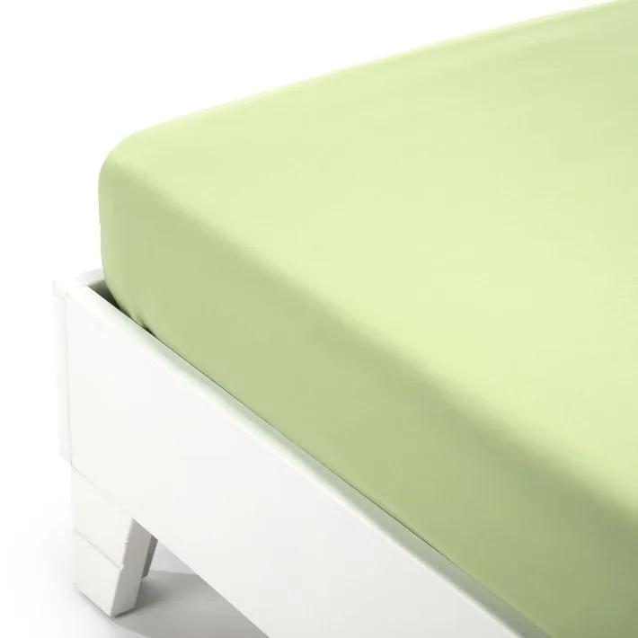 Plain Mint Cotton & Jersey Fitted Sheet - Single size